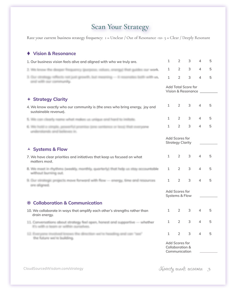 Cloud Sourced Strategy Scan - Page 3