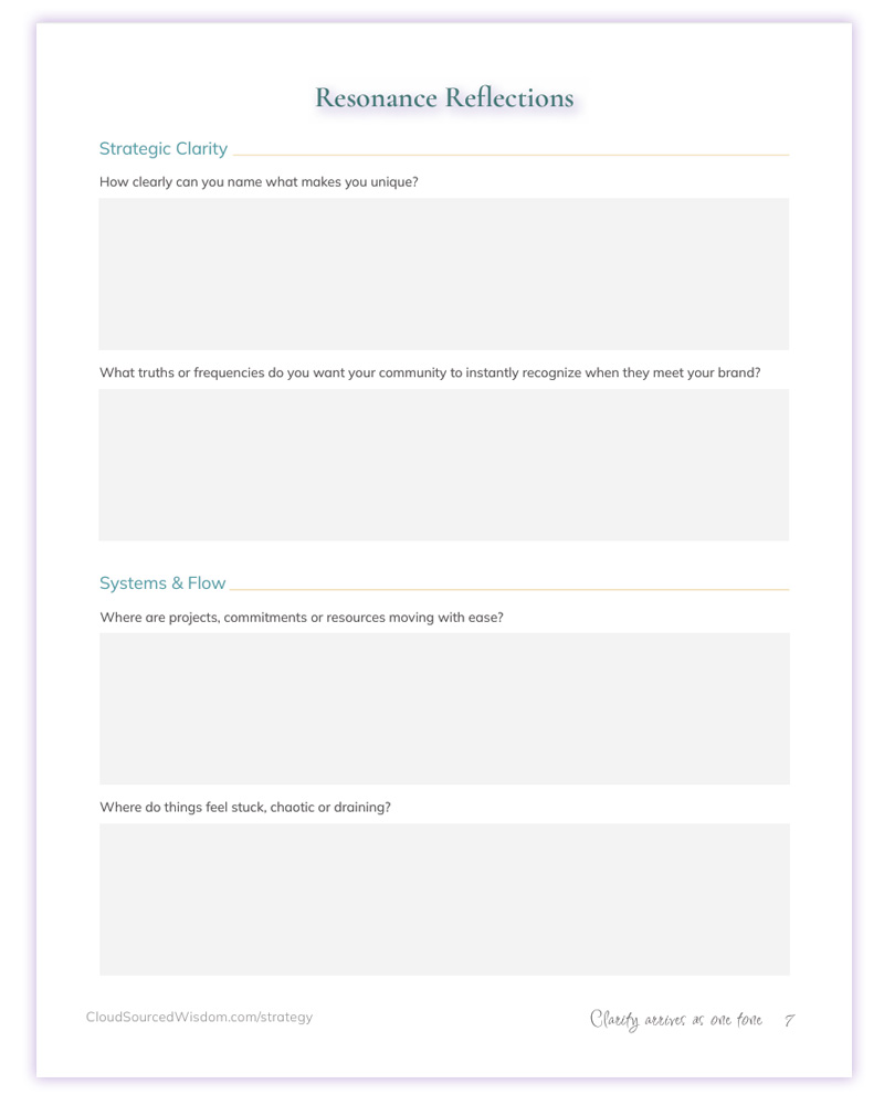 Cloud Sourced Strategy Scan - Page 7