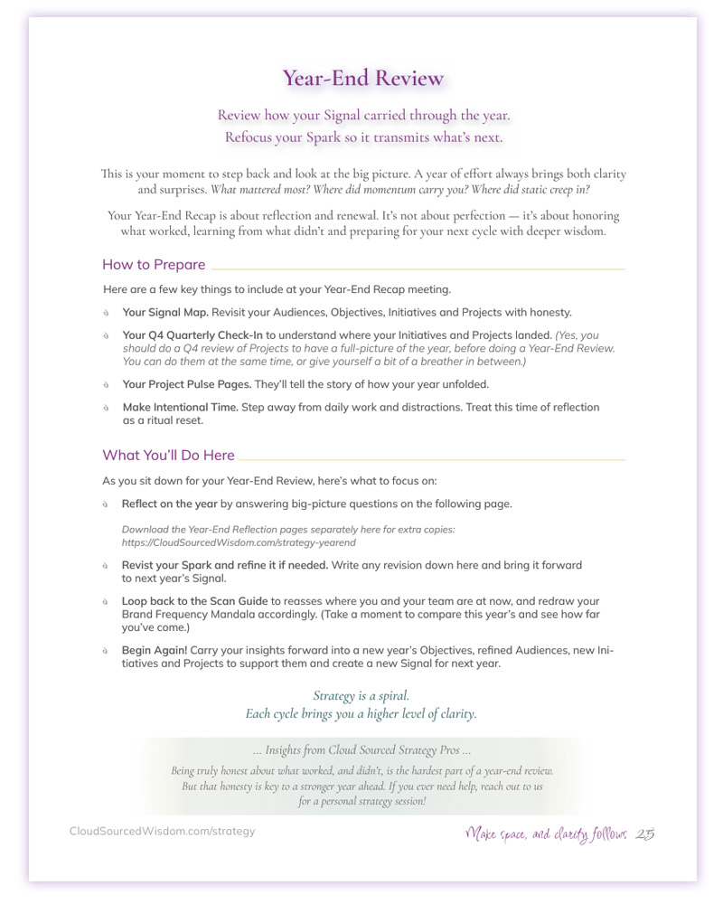 Cloud Sourced Strategy Scrollbook - Page 25