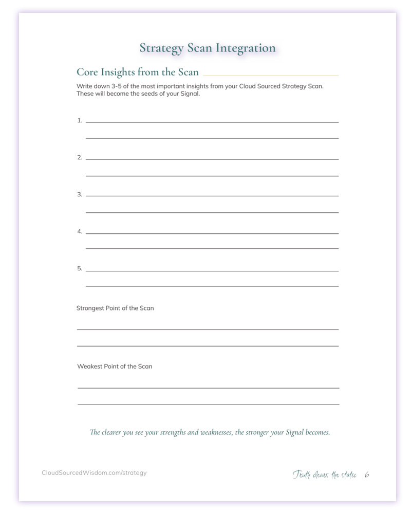 Cloud Sourced Strategy Scrollbook - Page 6