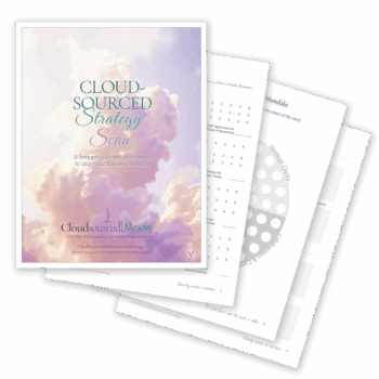 Free Business Strategy Scan Guide to Assess and Map Your Current Strategy - CloudSourcedWisdom.com